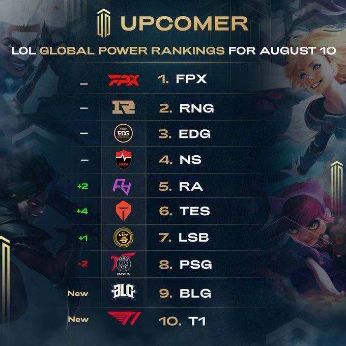 仍有希望在 仍有希望在