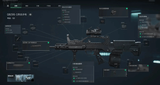 这种差异会 这种差异会